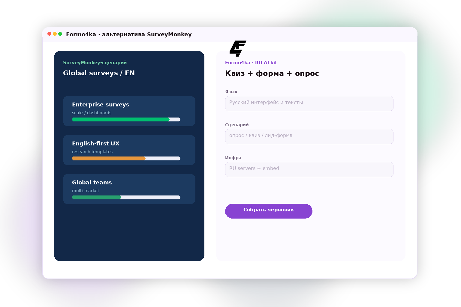 Formo4ka — альтернатива SurveyMonkey: квизы, формы и опросы на русском