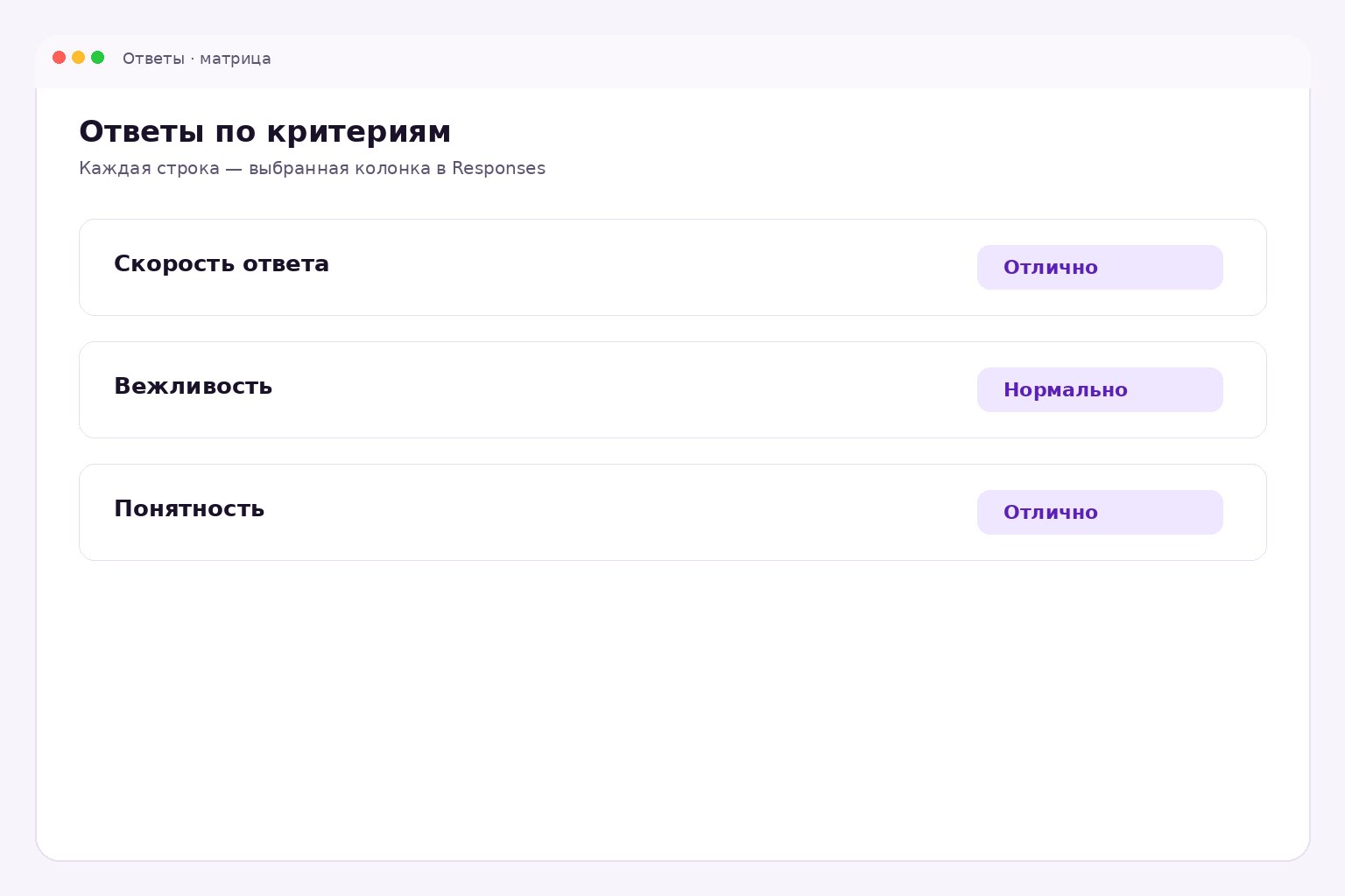 Ответы по строкам матрицы в Formo4ka