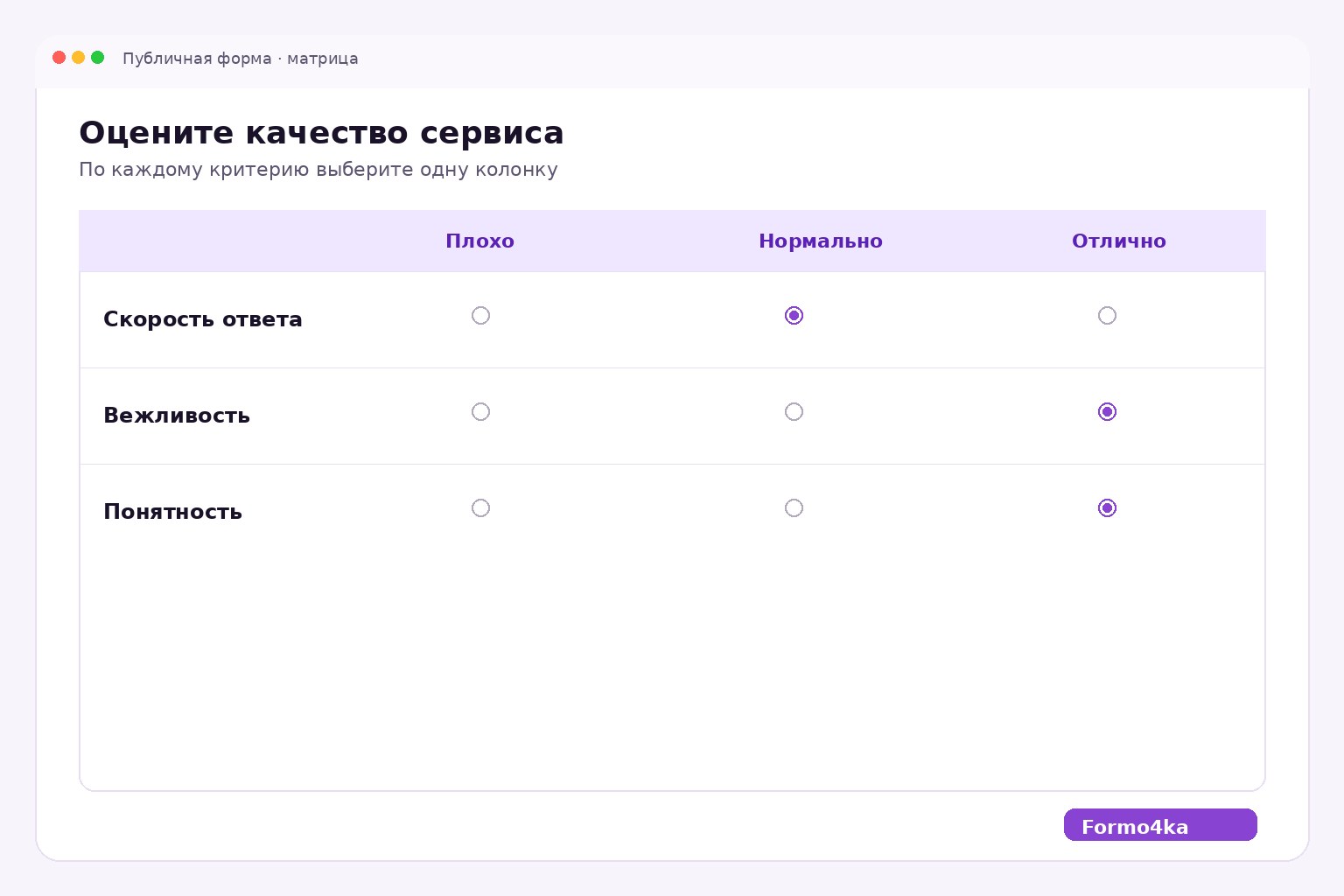Публичная форма Formo4ka с полем matrix: таблица критериев и шкалы